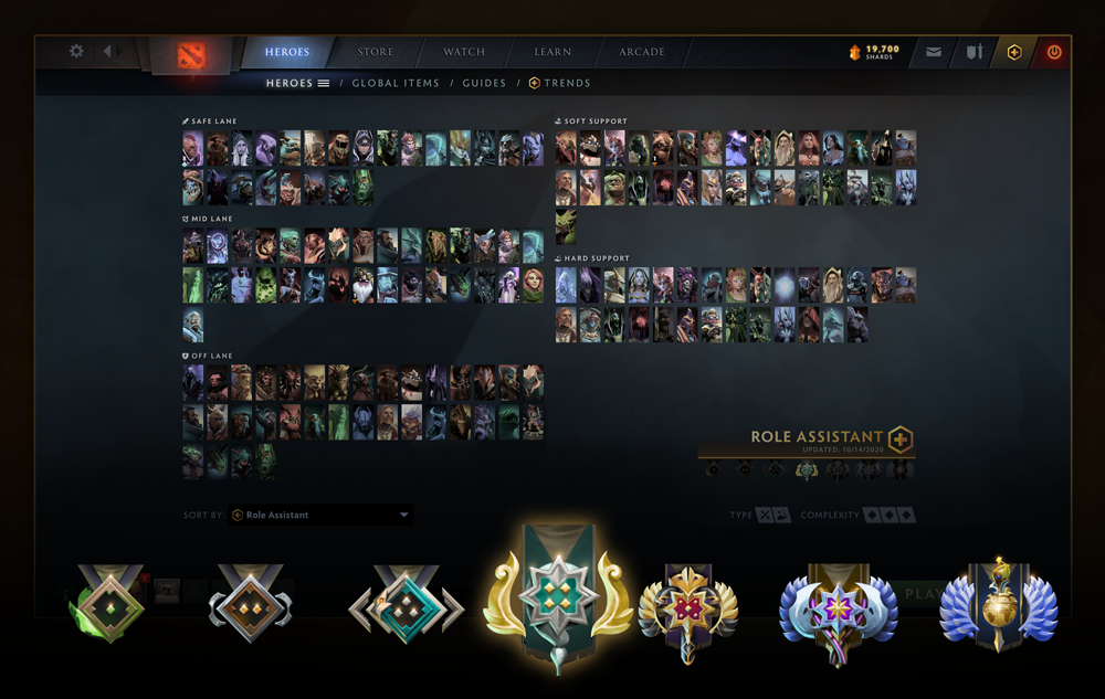 Dota 2 average MMR guide - Upcomer