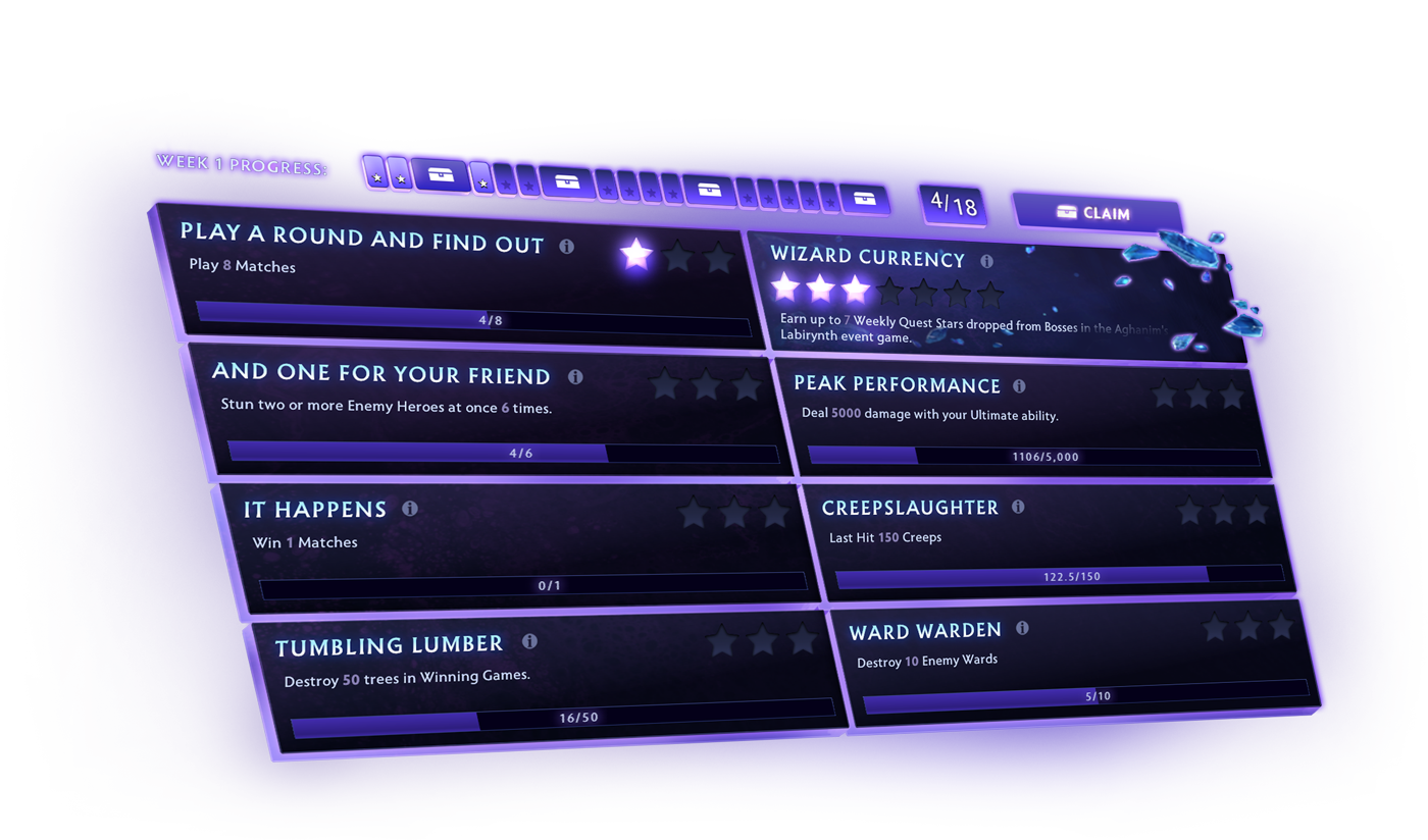 Dota 2 Aghanim S Labyrinth The Conundrum Continuum Battle Pass