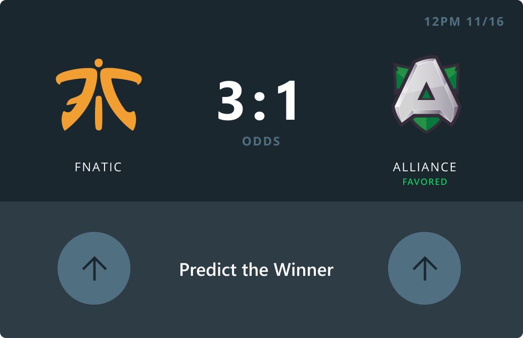 Dota 2 Dota Pro Circuit