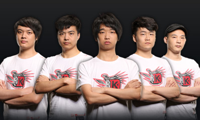 The International Dota 2 Championships Players