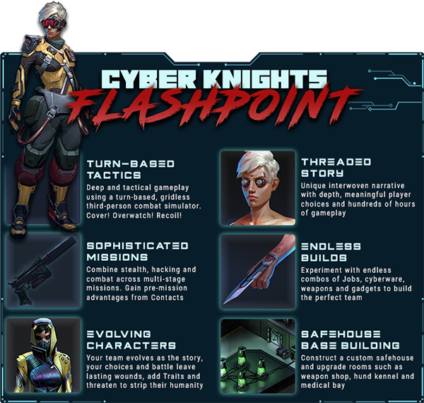 Cyber Knights: Flashpoint no Steam