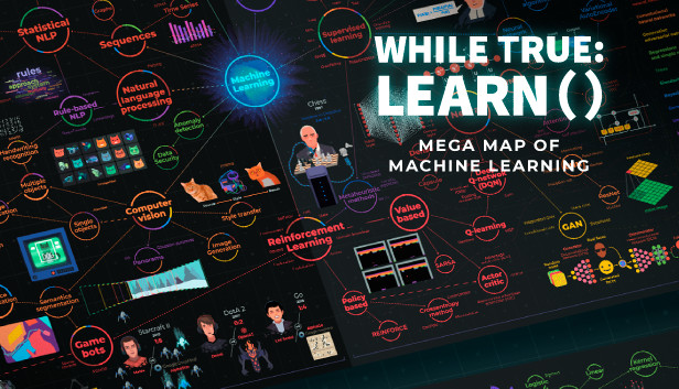 while True: learn() Mega Map of Machine Learning Steam capsule image
