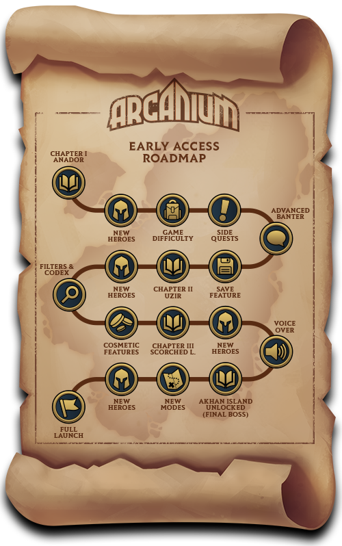 ARCANIUM: Rise of Akhan