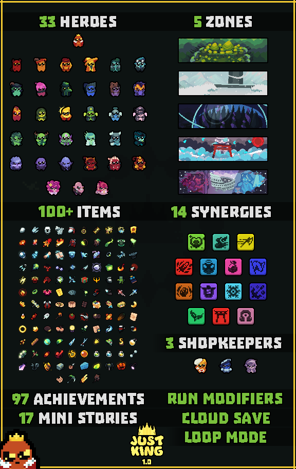 SteamPostEarlyAccessv5.png?t=1702995380