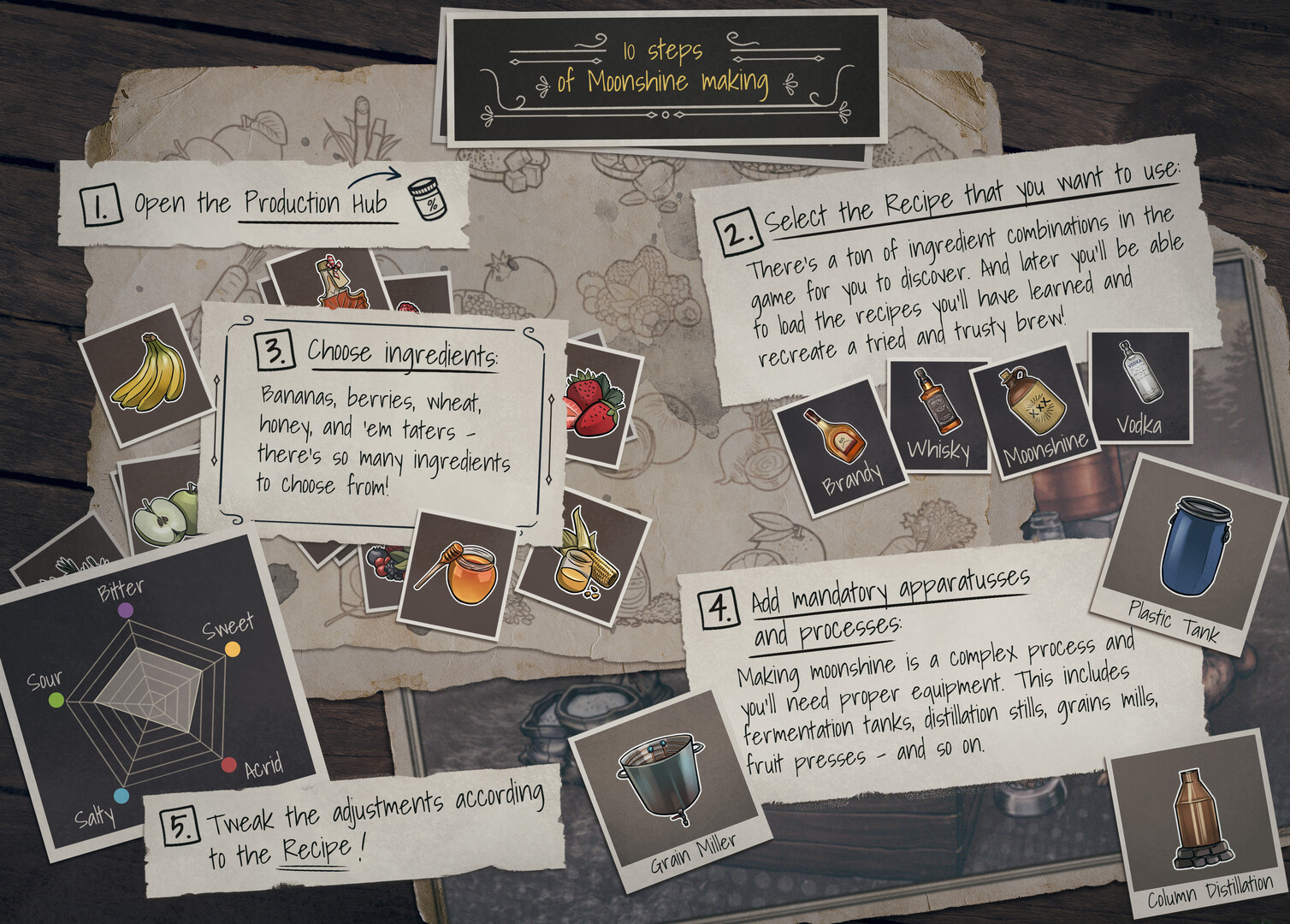 Moonshine Inc. on Steam