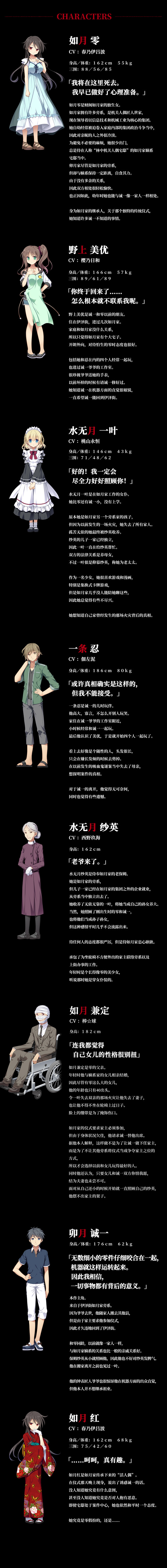 月影魅像:解放之羽/Tsukikage no Simulacre:Kaihou no Hane