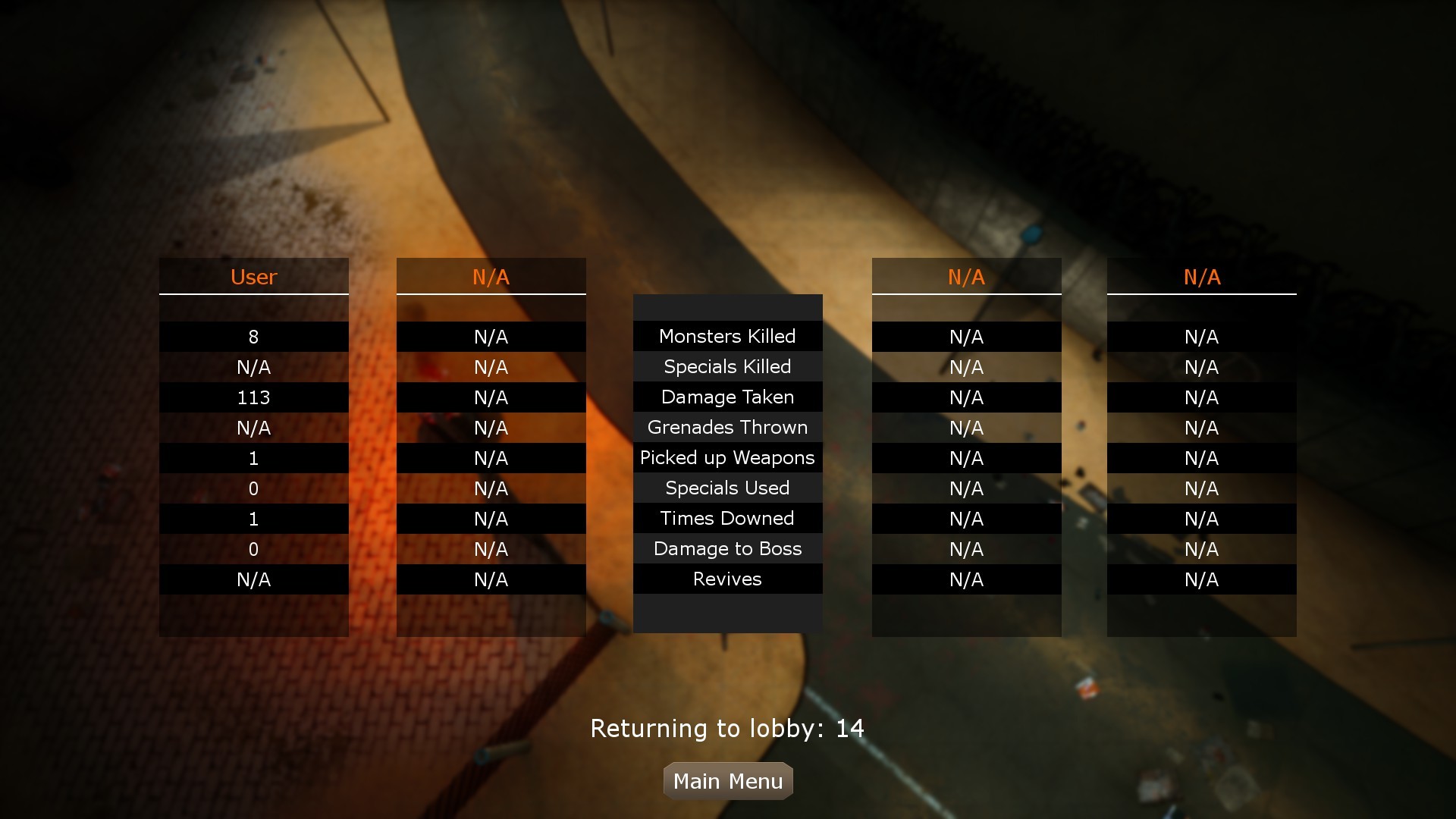 Steam Living Dead