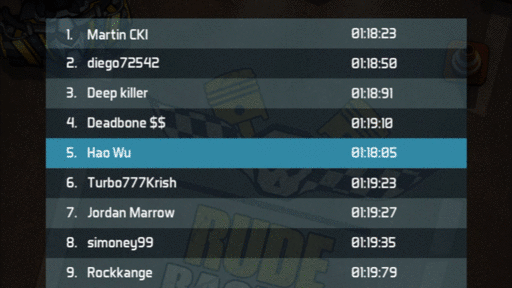 《粗鲁的赛车手(Rude Racers: 2D Combat Racing)》(v5590247)插图12 《粗鲁的赛车手(Rude Racers: 2D Combat Racing)》(v5590247)插图12