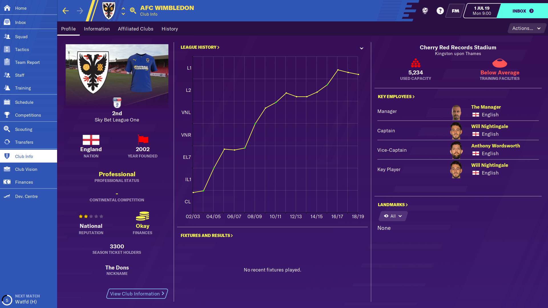 Football Manager Touch Appid Steamdb Football Manager Touch Appid Steamdb