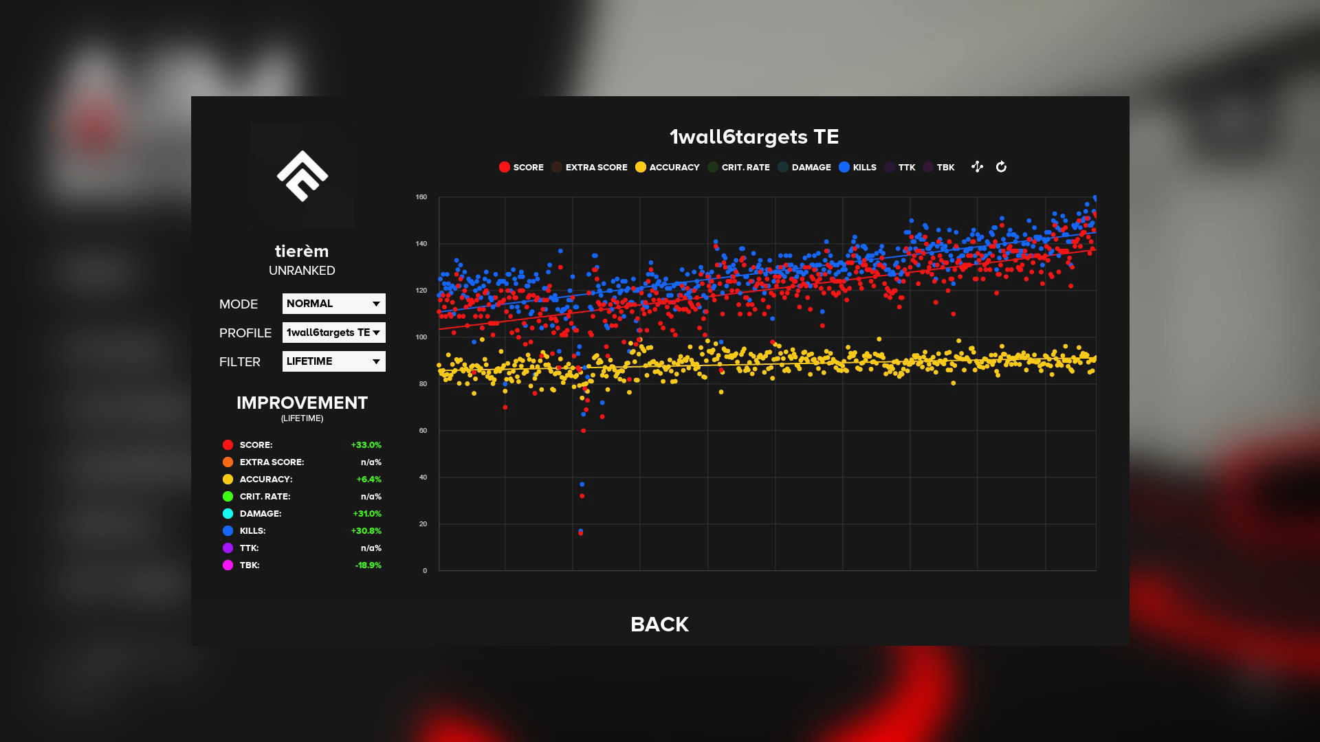 Aimbeast · AppID: 1100990 · SteamDB