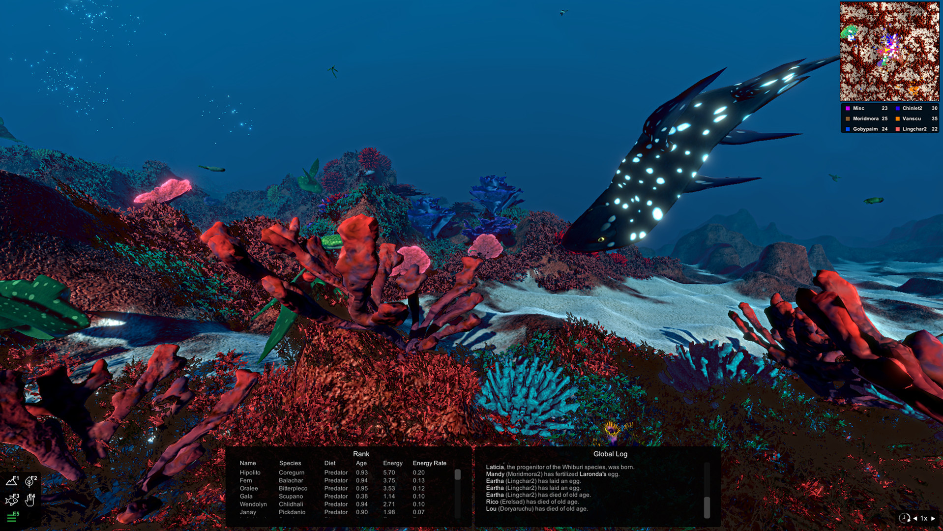 Save 10% on Ecosystem on Steam