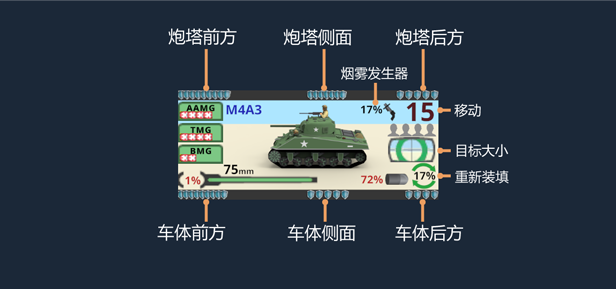 第二前线/Second Front