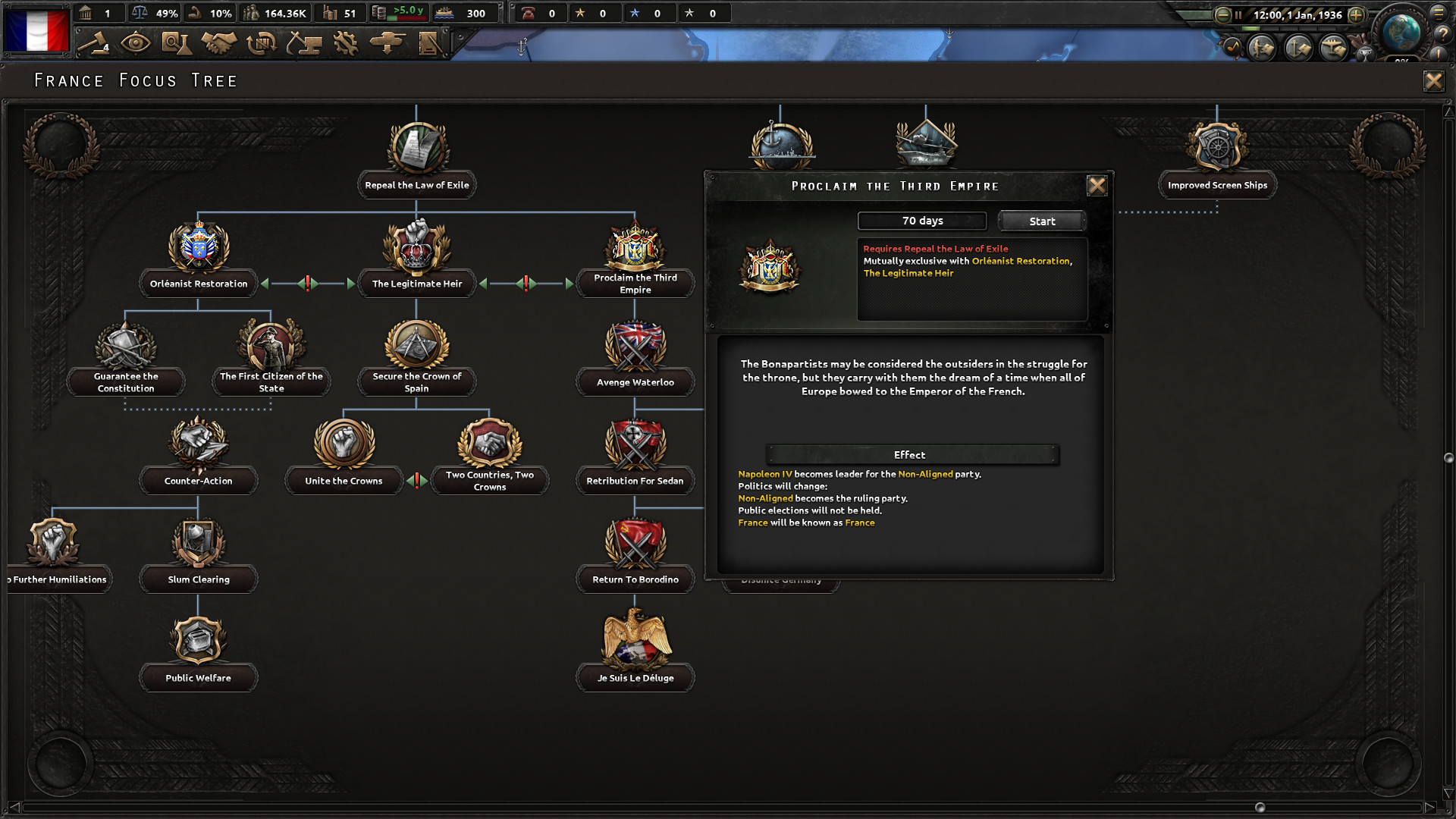 Expansion Hearts Of Iron Iv La Resistance On Steam
