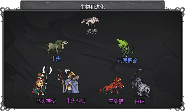 传奇生物/Legend Creatures