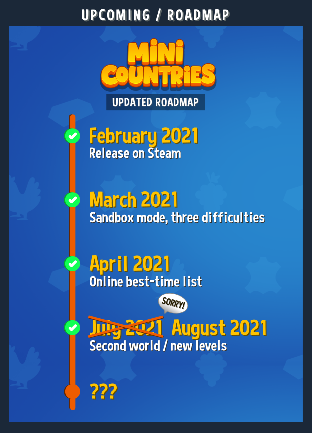 Mini Countries