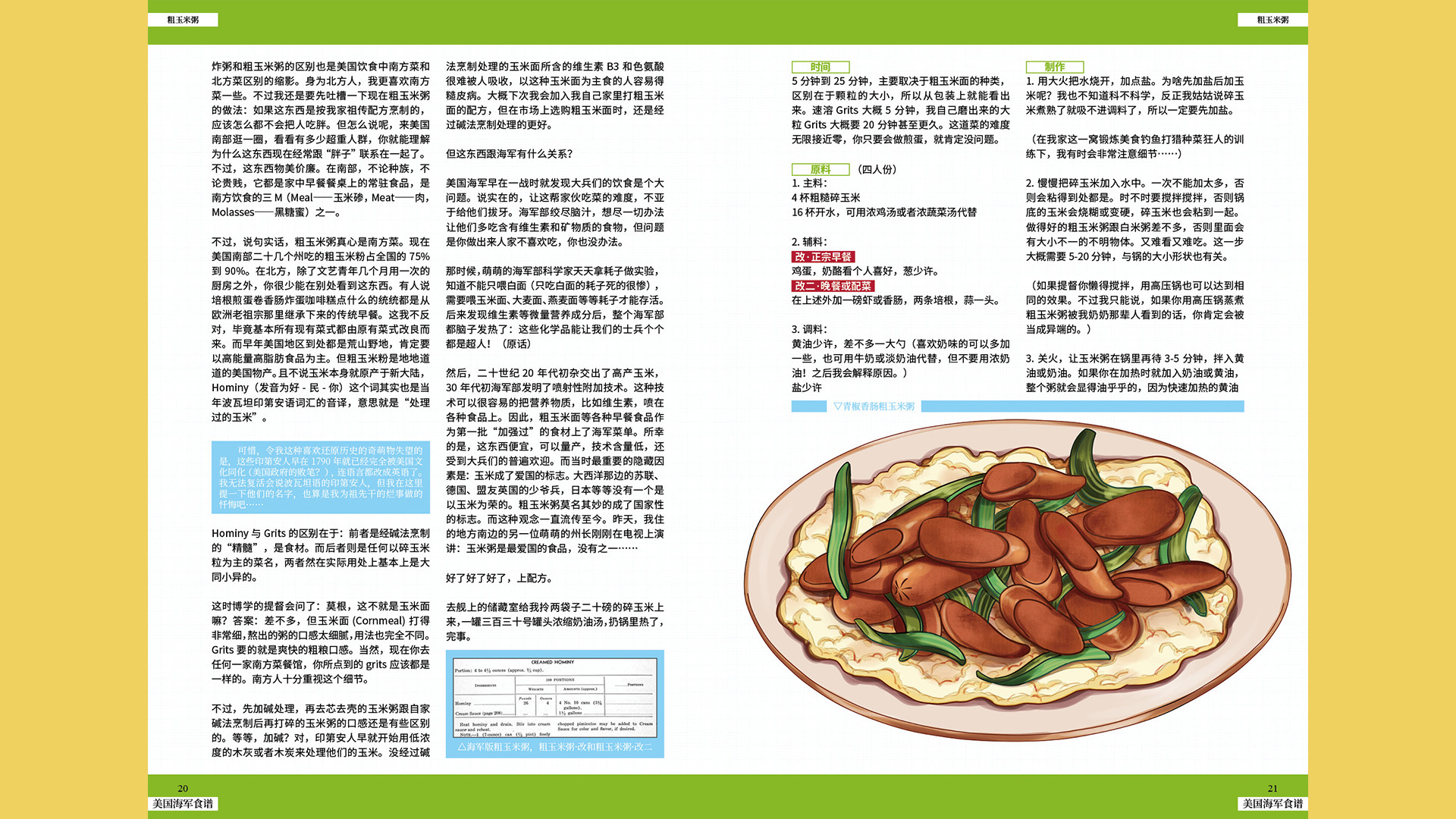 Steam Nekoview 美国海军食谱01