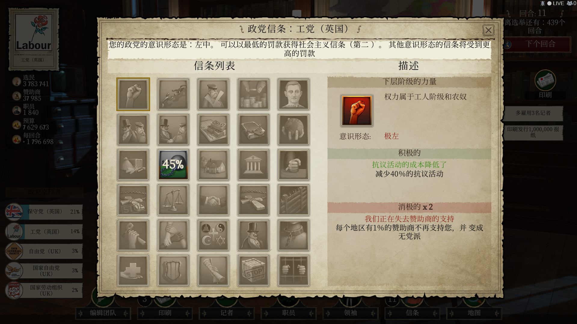 《邪恶的民主：1932年（Evil Democracy: 1932）》（更新V1.12-辩论）插图4