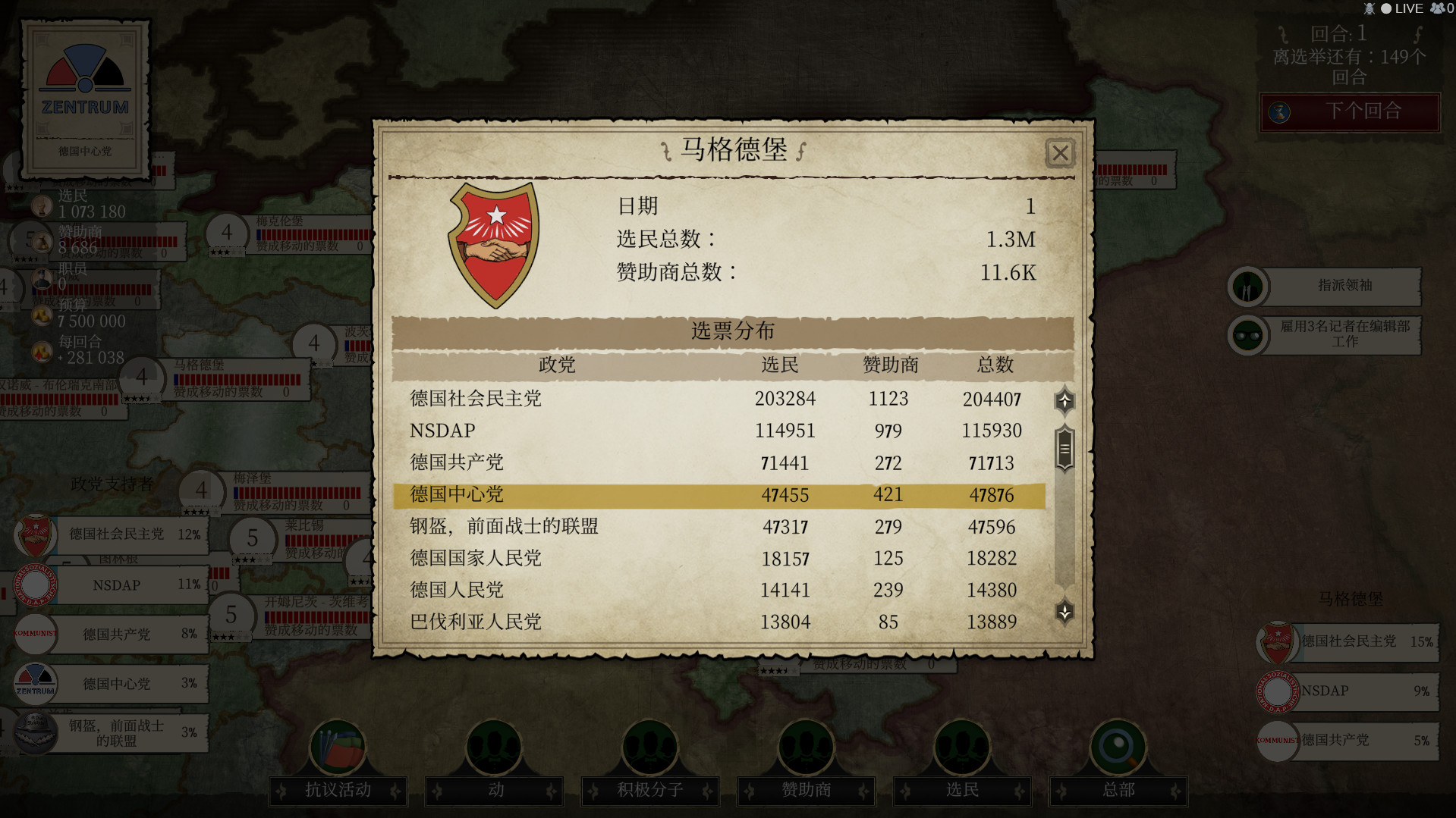 《邪恶的民主：1932年（Evil Democracy: 1932）》（更新V1.12-辩论）插图12