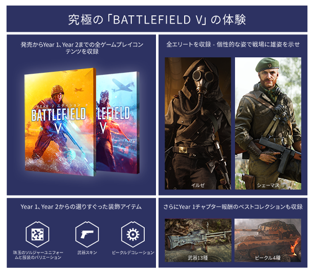 Steam Battlefield V Steam Battlefield V