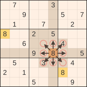 chess sudoku