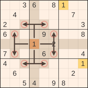 chess sudoku
