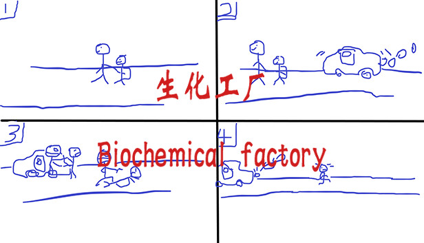 生化工厂/Biochemical factory Steam capsule image