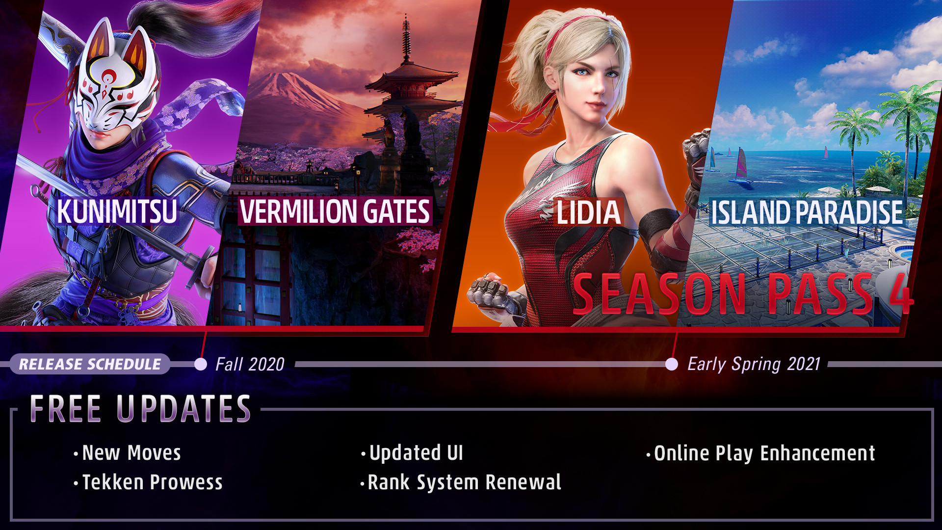 tekken 7 season 4 characters tekken 7 season 4 characters