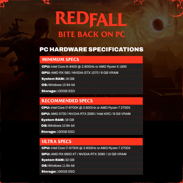 Comprar Redfall Steam