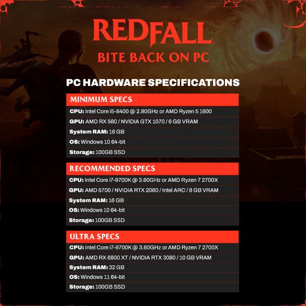 Redfall Bite Back Upgrade