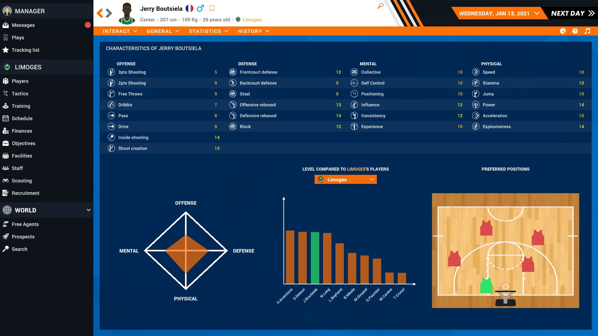 pro basketball manager 2019