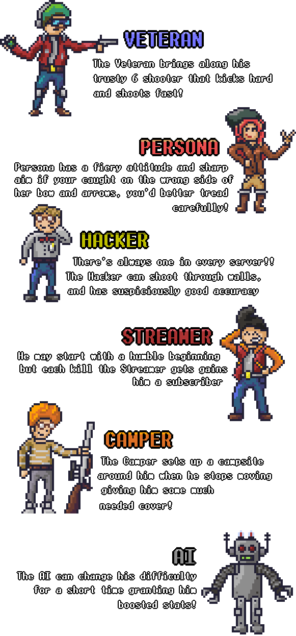 Twin stick shooter что это. steam characters. Twin stick shooter что это фото. Twin stick shooter что это-steam characters. картинка Twin stick shooter что это. картинка steam characters