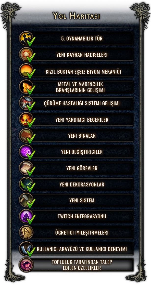 Roadmap-Steam_tr-TR_Ver.png