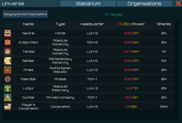 Organisationlist.png?t=1675035131