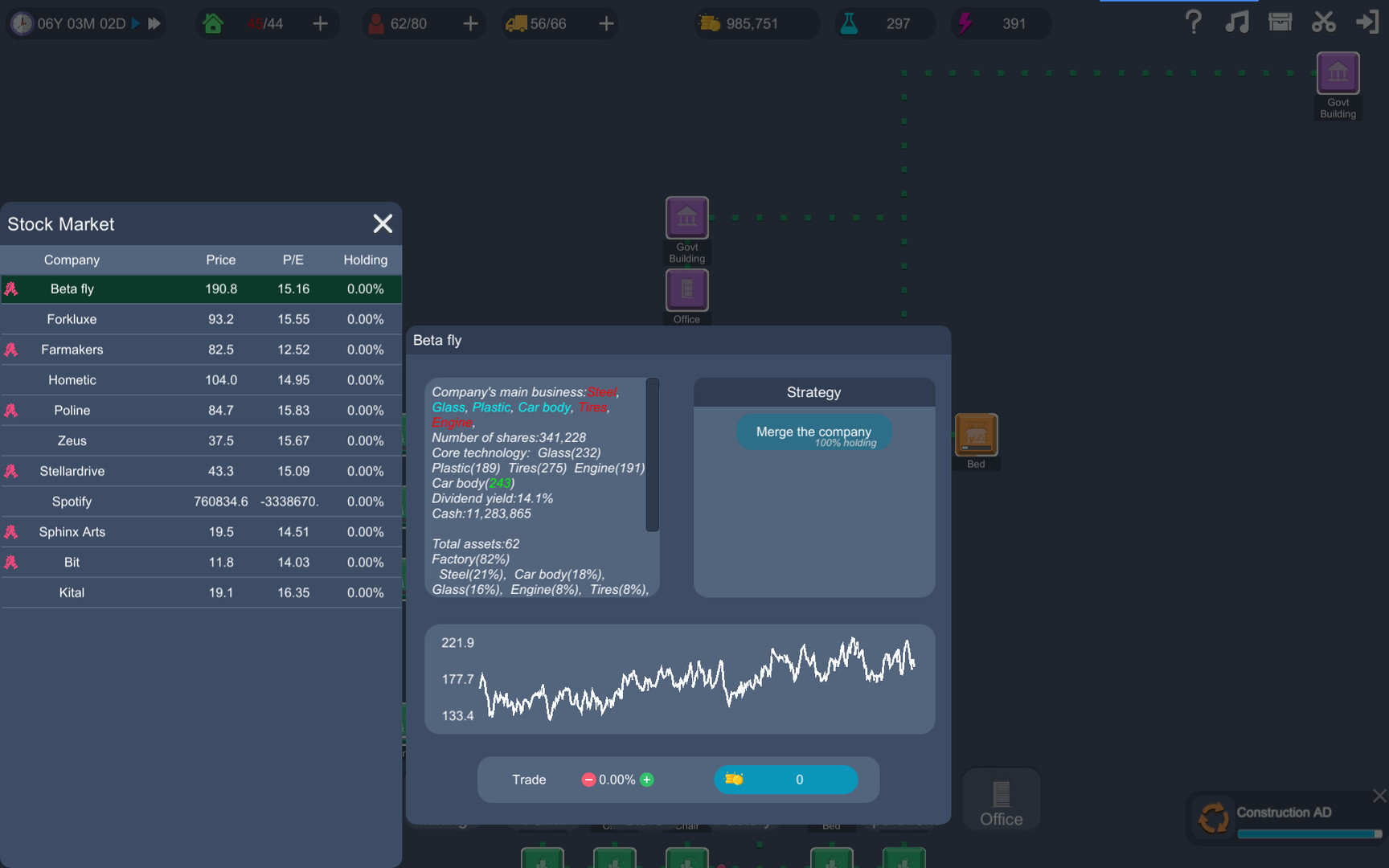 《资本模拟器》插图4 《资本模拟器》插图4