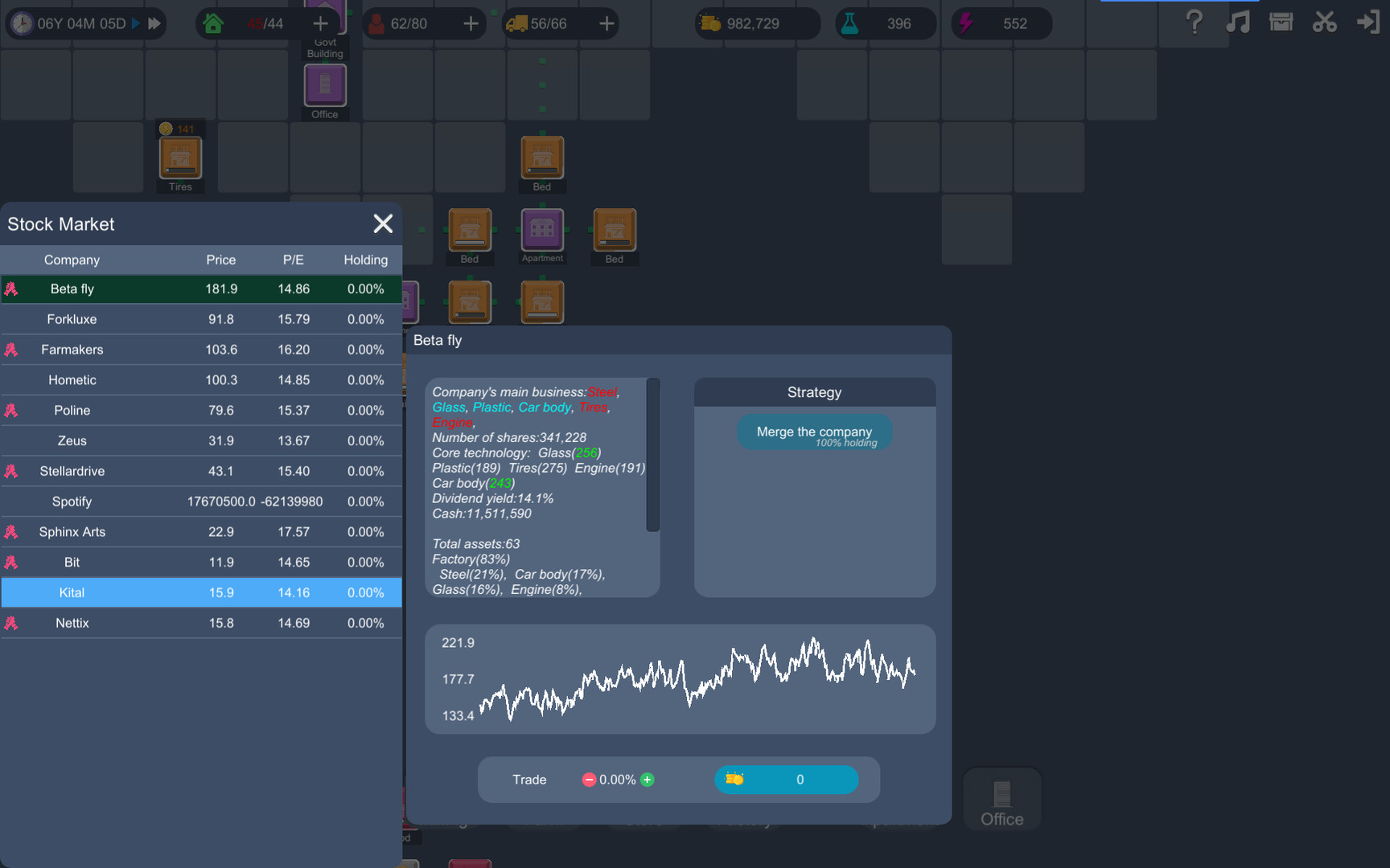 《资本模拟器》插图7 《资本模拟器》插图7