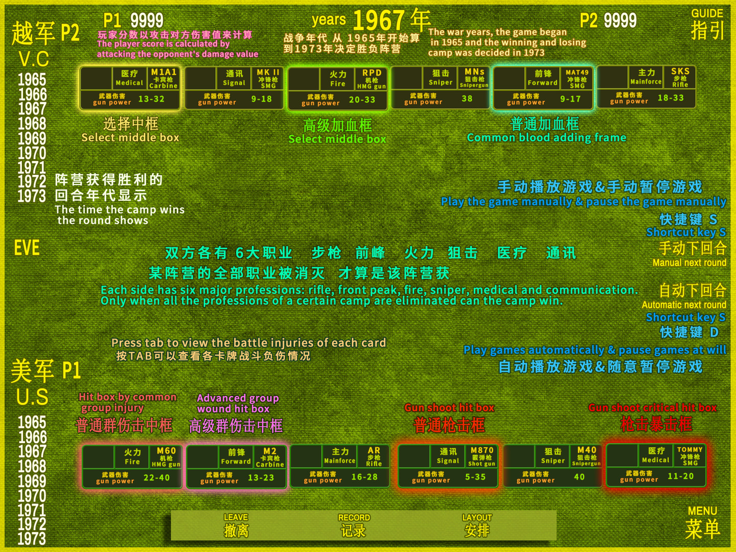 《越战排（VIETNAM WAR PLATOON）》插图6