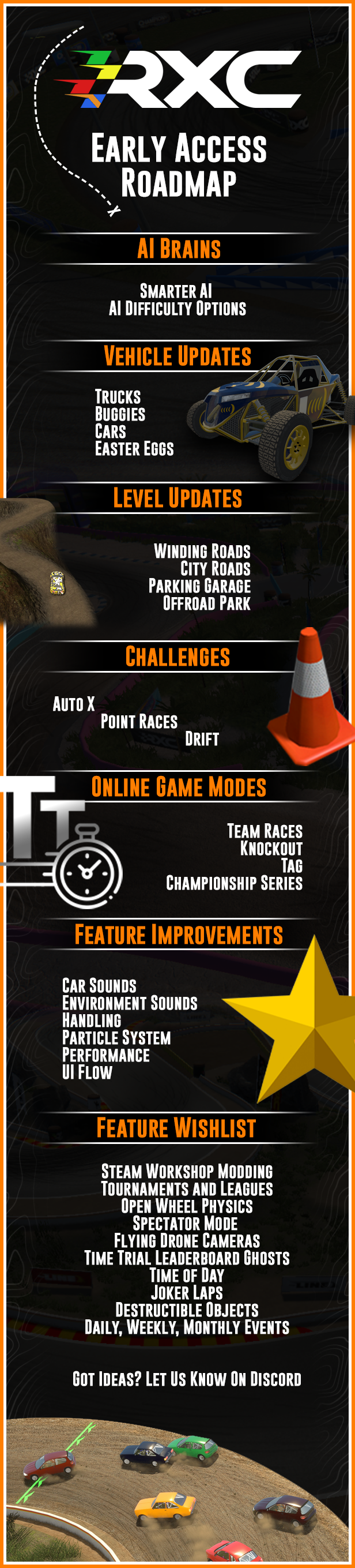 RXC - Rally Cross Challenge