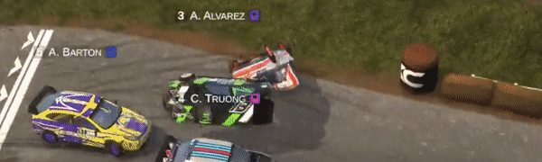 RXC - Rally Cross Challenge