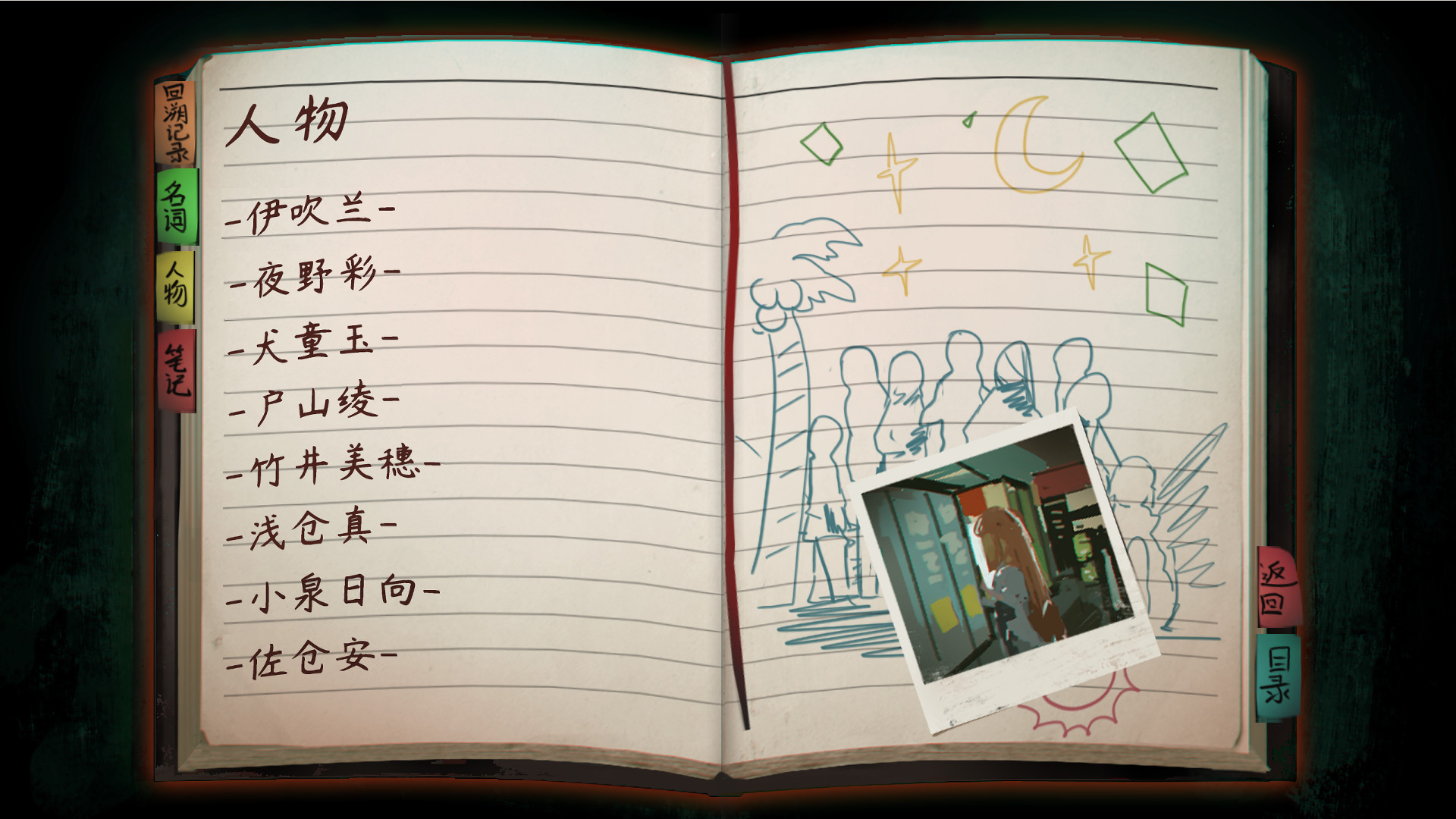 The Chrono Jotter Tren Steam The Chrono Jotter Tren Steam