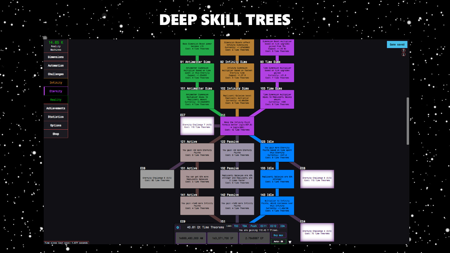 Antimatter Dimensions on Steam