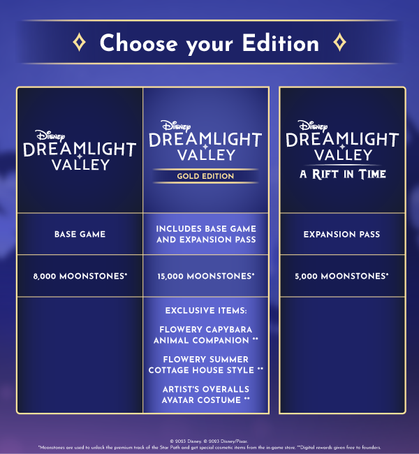 Disney Dreamlight Valley PREMIUM, jogo de princesa ps4 