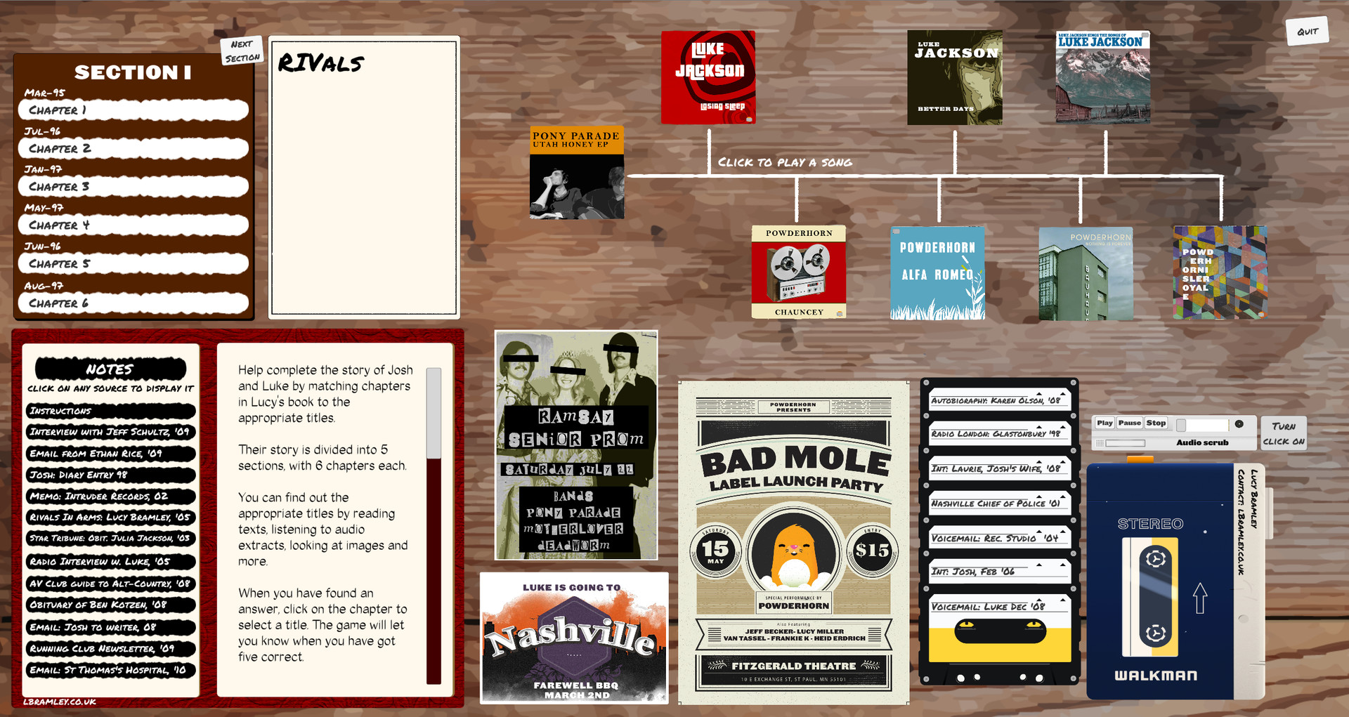Rivals Summary Rivals on Steam