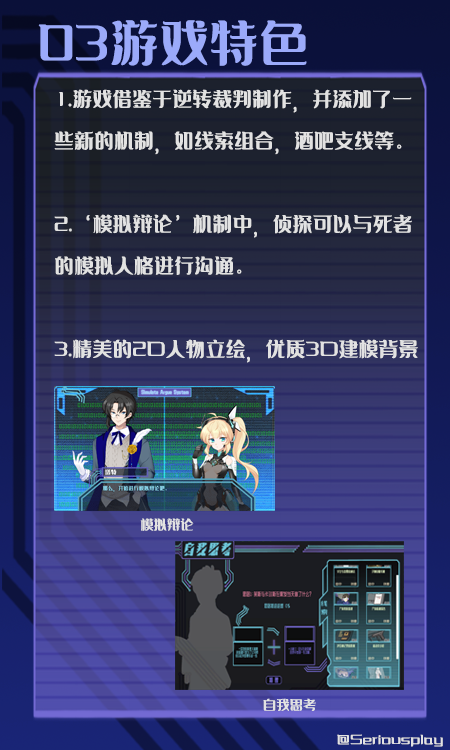 赛博侦探:艾尔塔特/赛博侦探艾尔塔特插图3 赛博侦探:艾尔塔特/赛博侦探艾尔塔特插图3