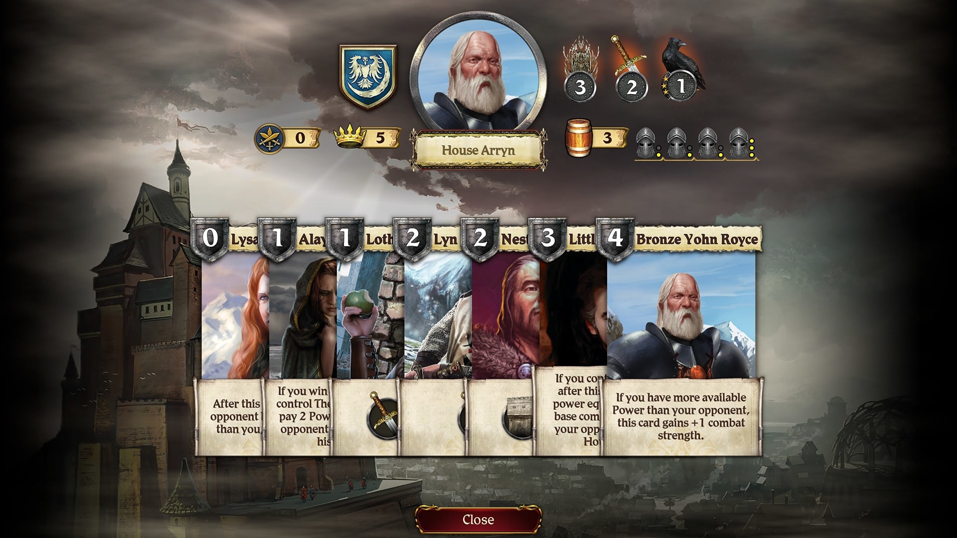 A Game Of Thrones - A Feast For Crows on Steam