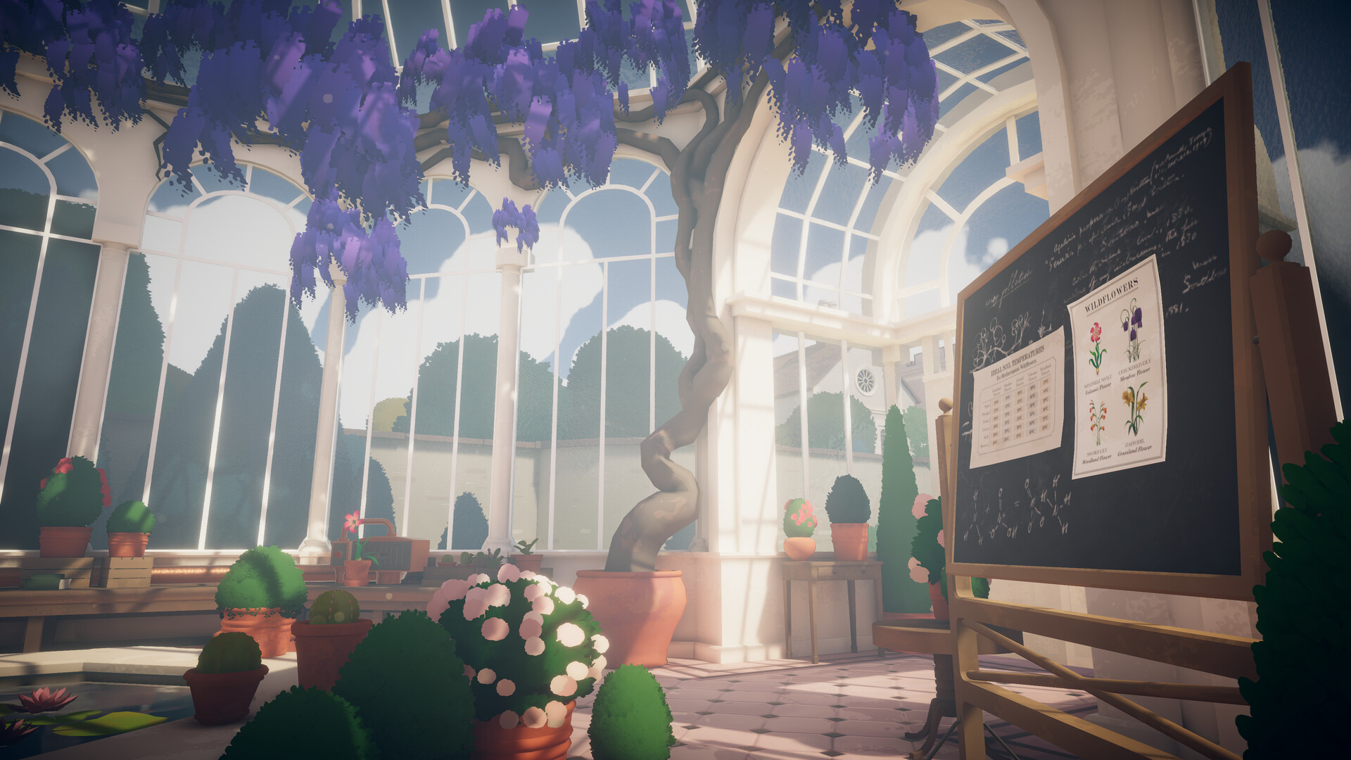 Indie Game Lover Botany Manor