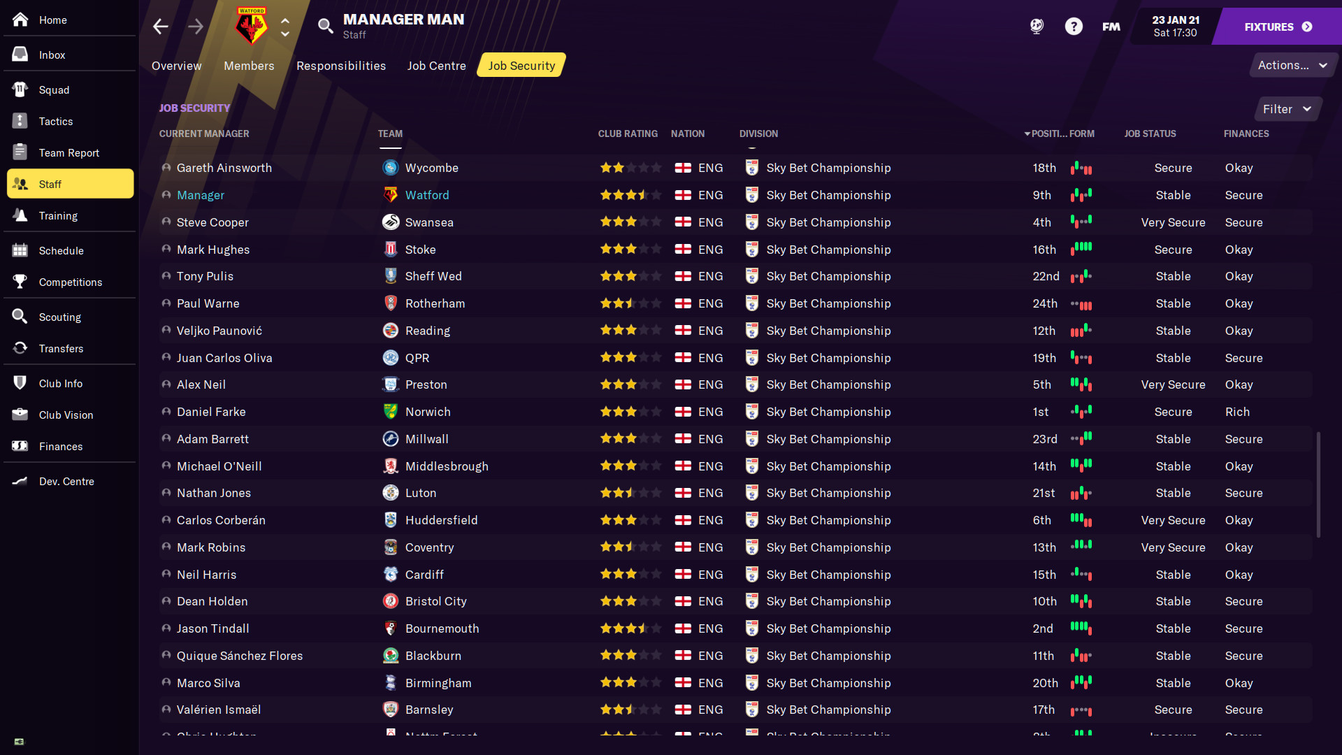 Football manager touch sale 2021