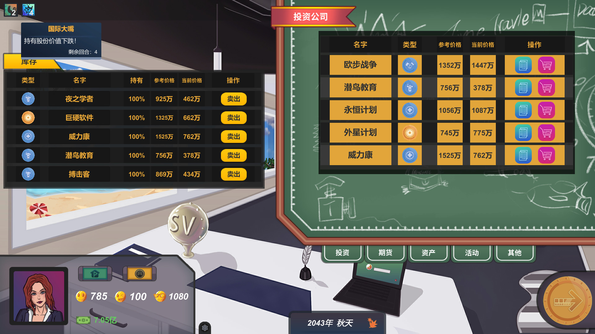 《硅谷投资客》插图2