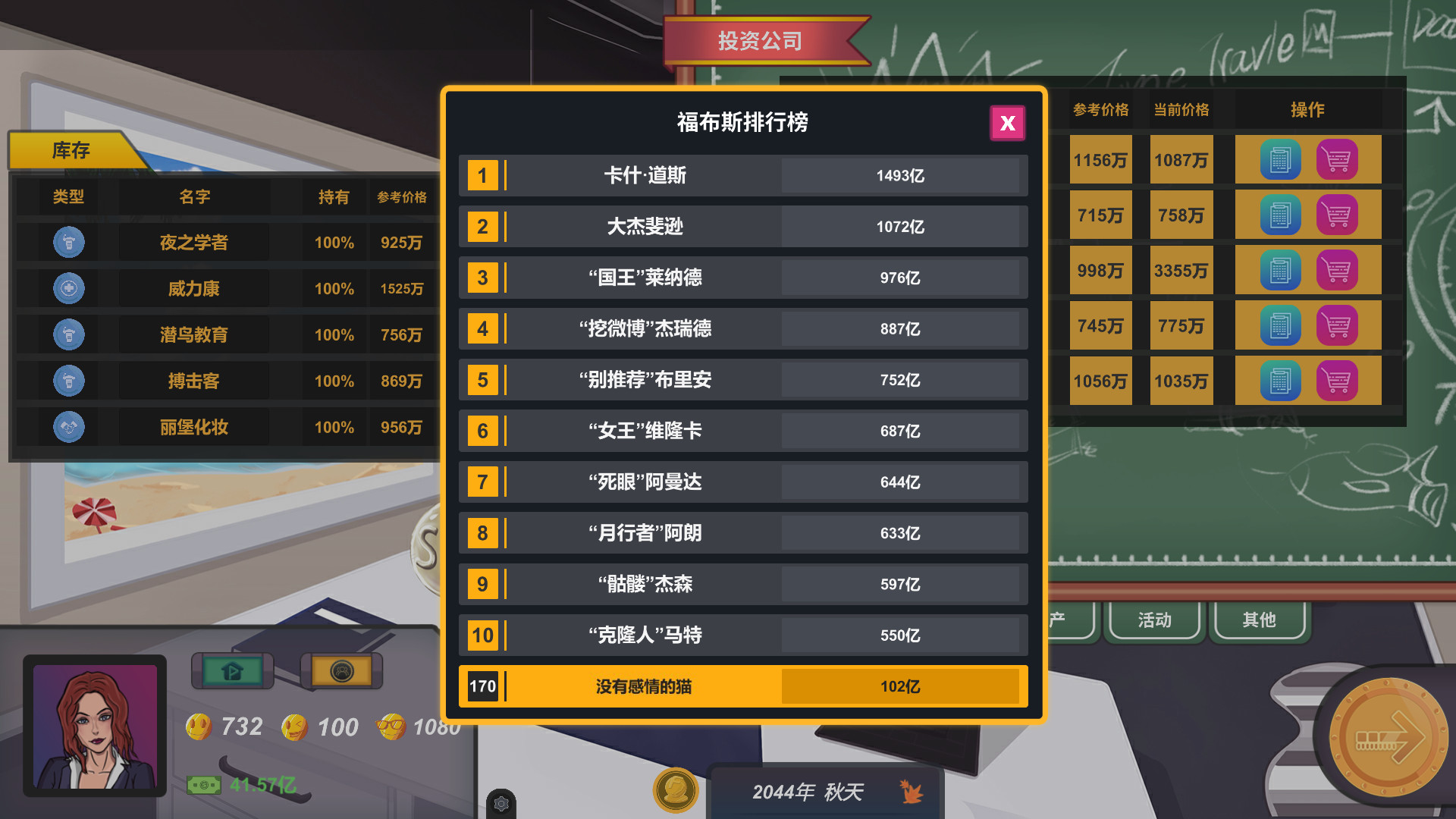 《硅谷投资客》插图8