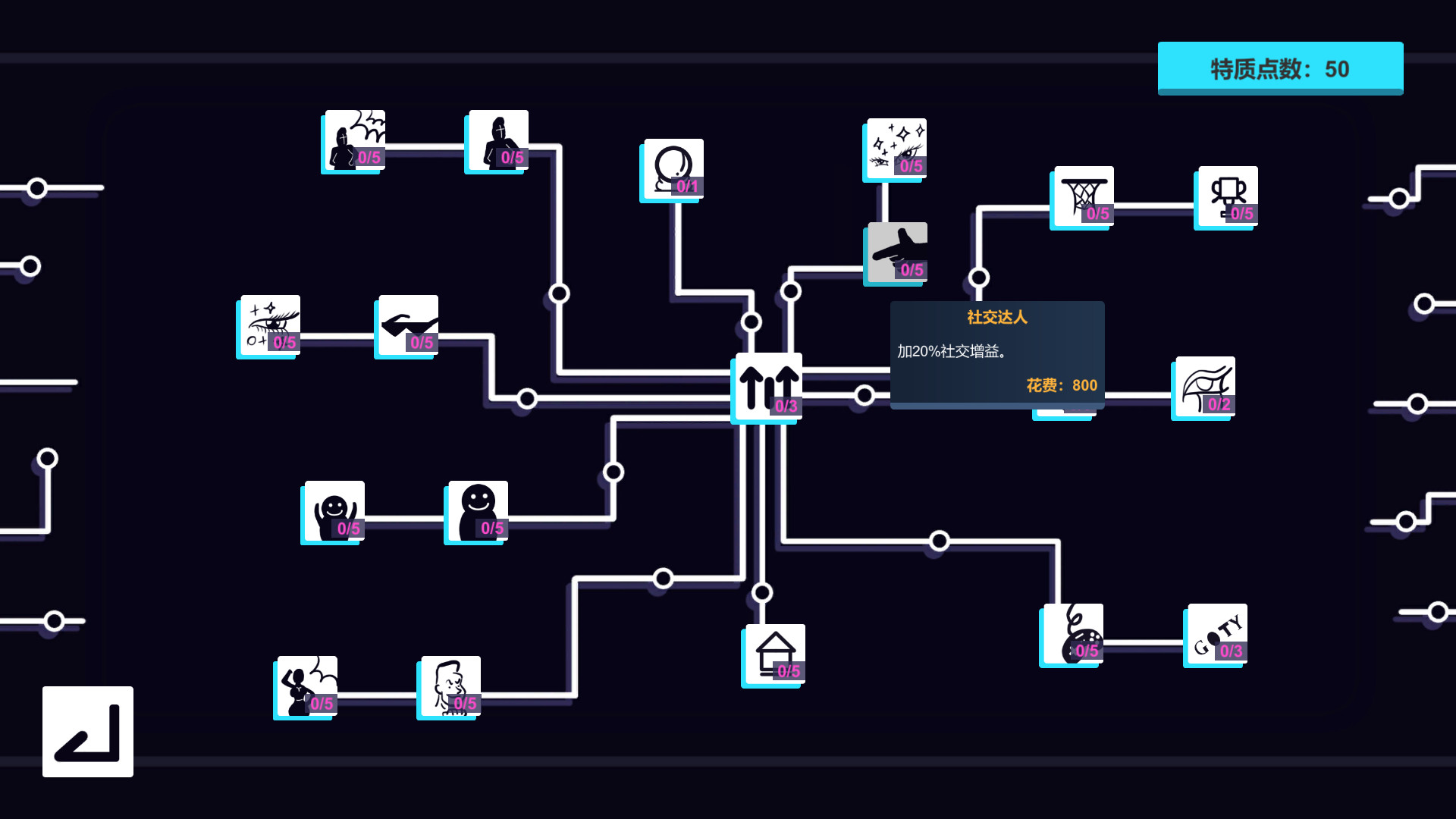 《硅谷投资客》插图9