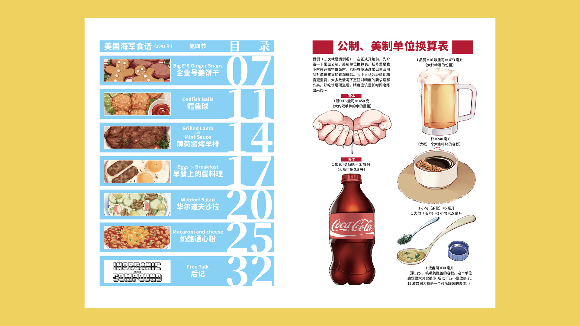 Steam 上的nekoview 美国海军食谱04 Steam 上的nekoview 美国海军食谱04